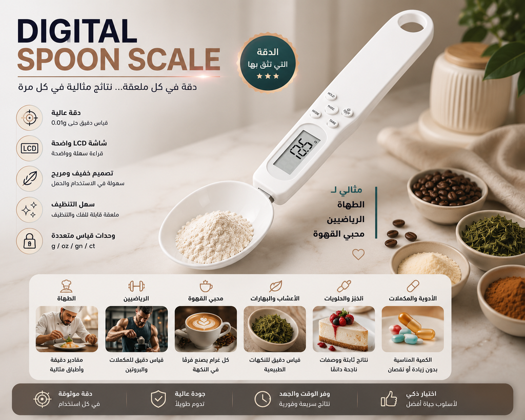 degital spoon scale