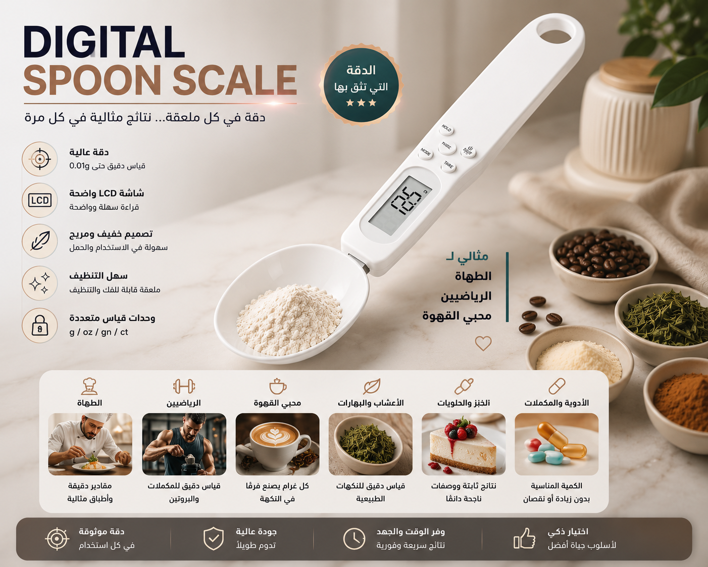 degital spoon scale